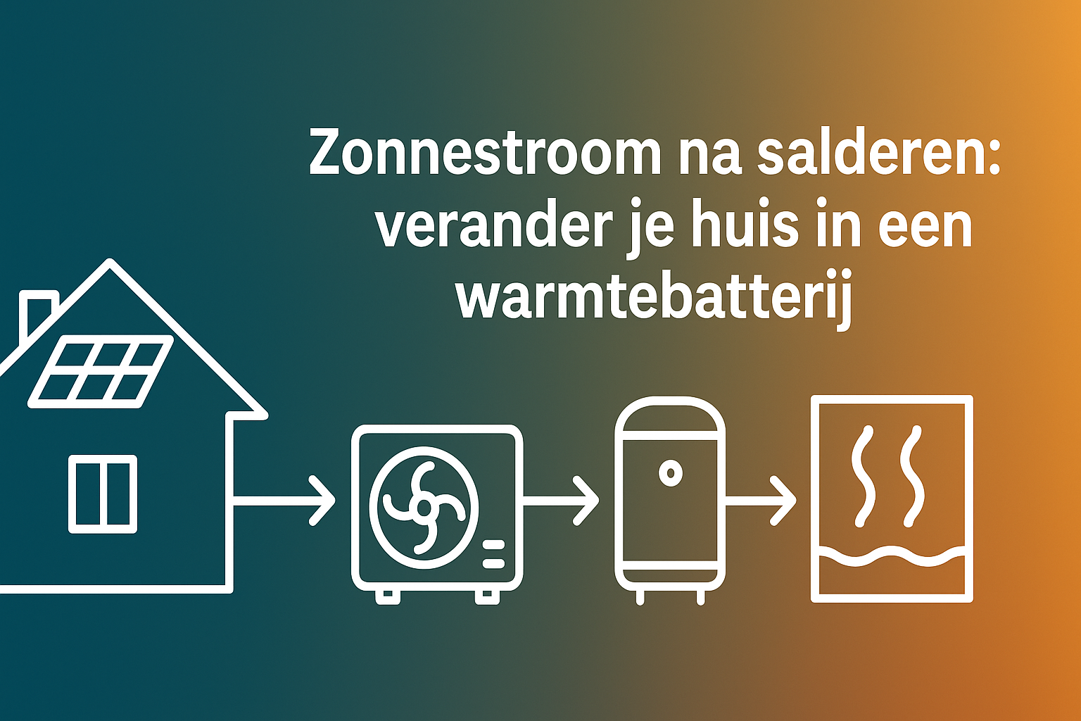 huis-warmte-batterij